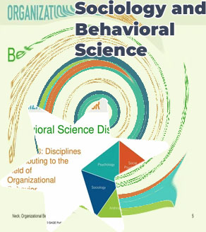 Behavioral science meaning