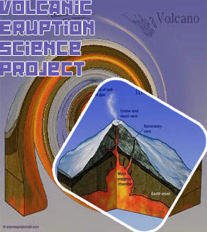 Volcano science fair project
